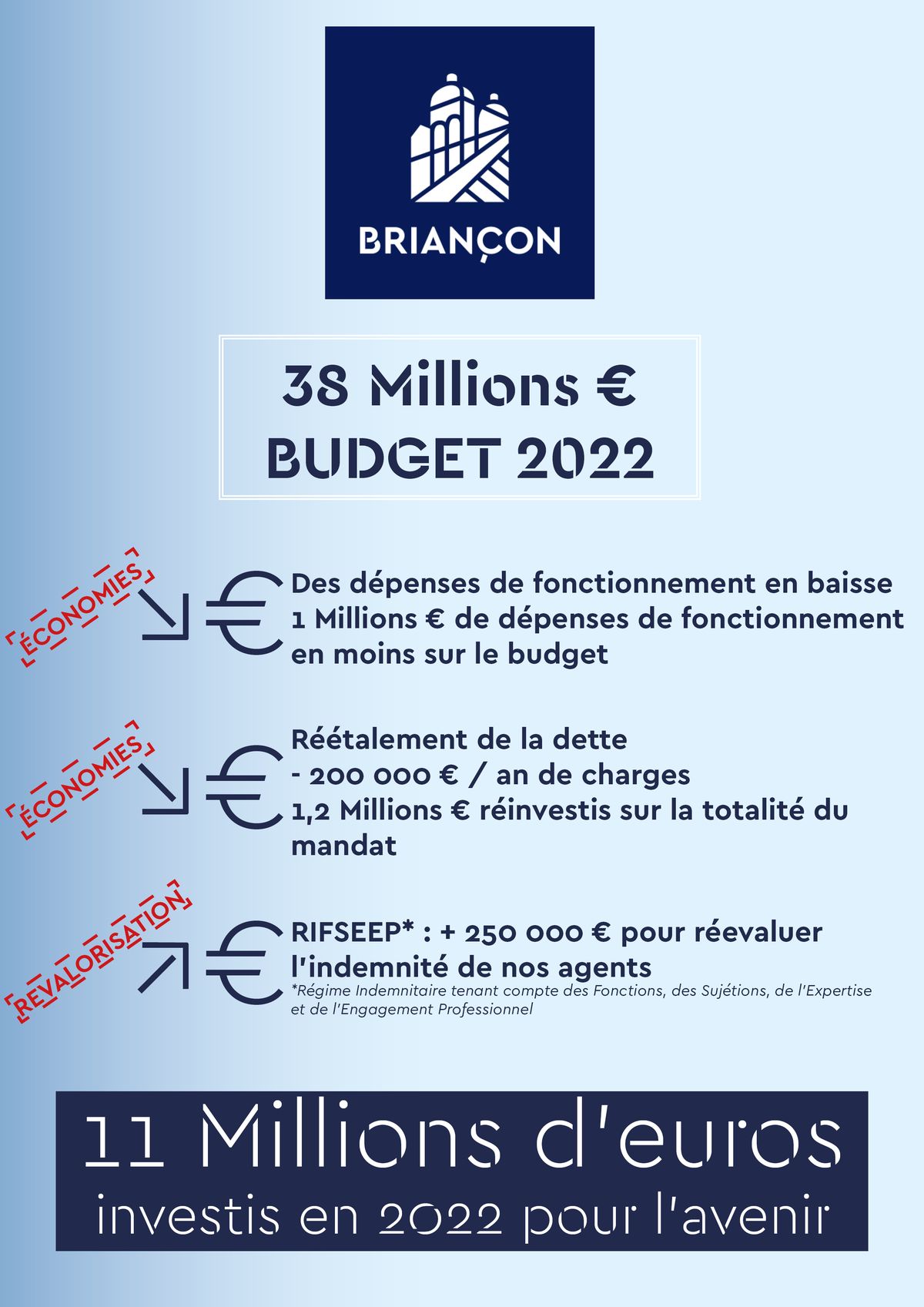 budget_2022_ville_de_briancon.jpg